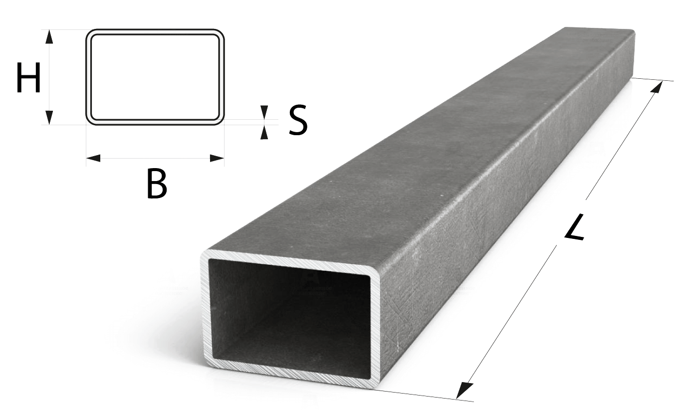 Труба квадратная